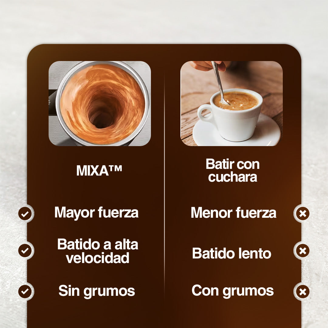 TAZA MEZCLADORA DIGITAL | MIXA™