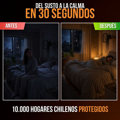 LUCES LED IDEALES PARA CAMPING | LUXENT™