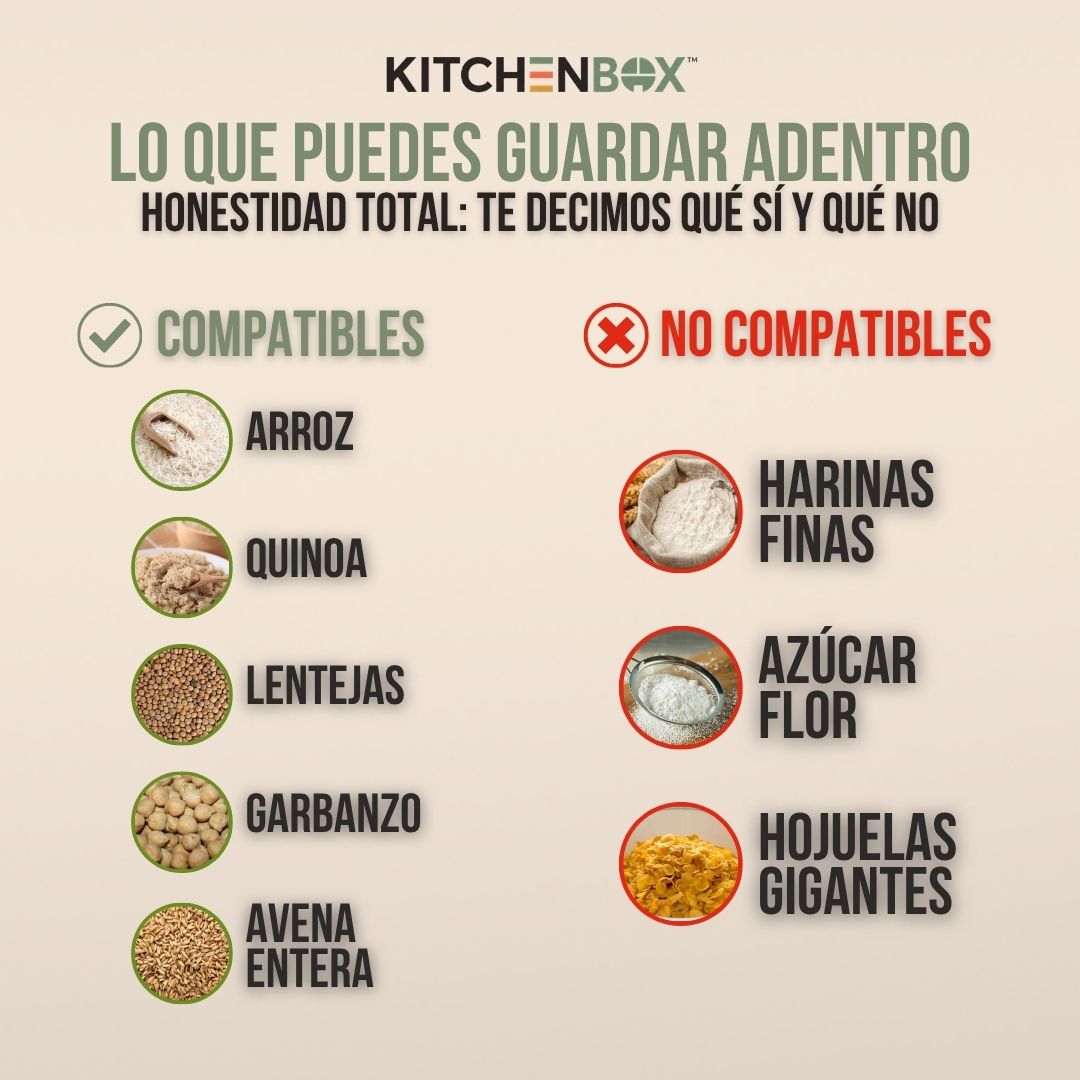 DISPENSADOR DE ALIMENTOS |  KITCHENBOX™
