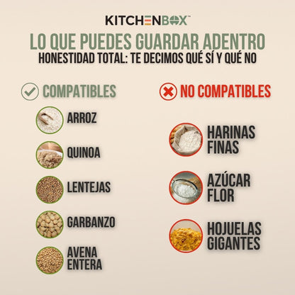DISPENSADOR DE ALIMENTOS |  KITCHENBOX™