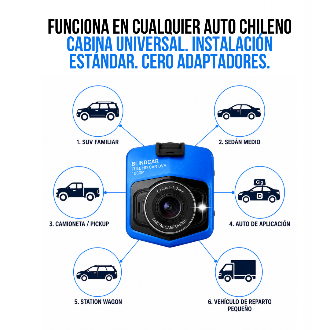 CÁMARA PARA AUTO ANTIPORTONAZO | BLINDCAR™