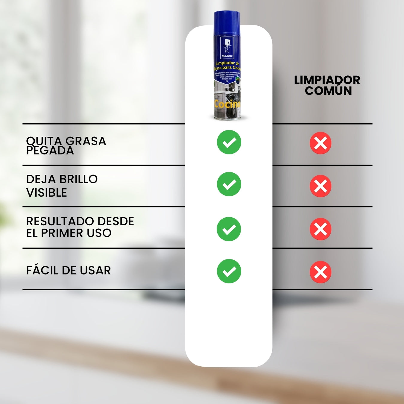 3x1 SPRAY QUITA GRASA PARA COCINA | ULTRAGRAS™