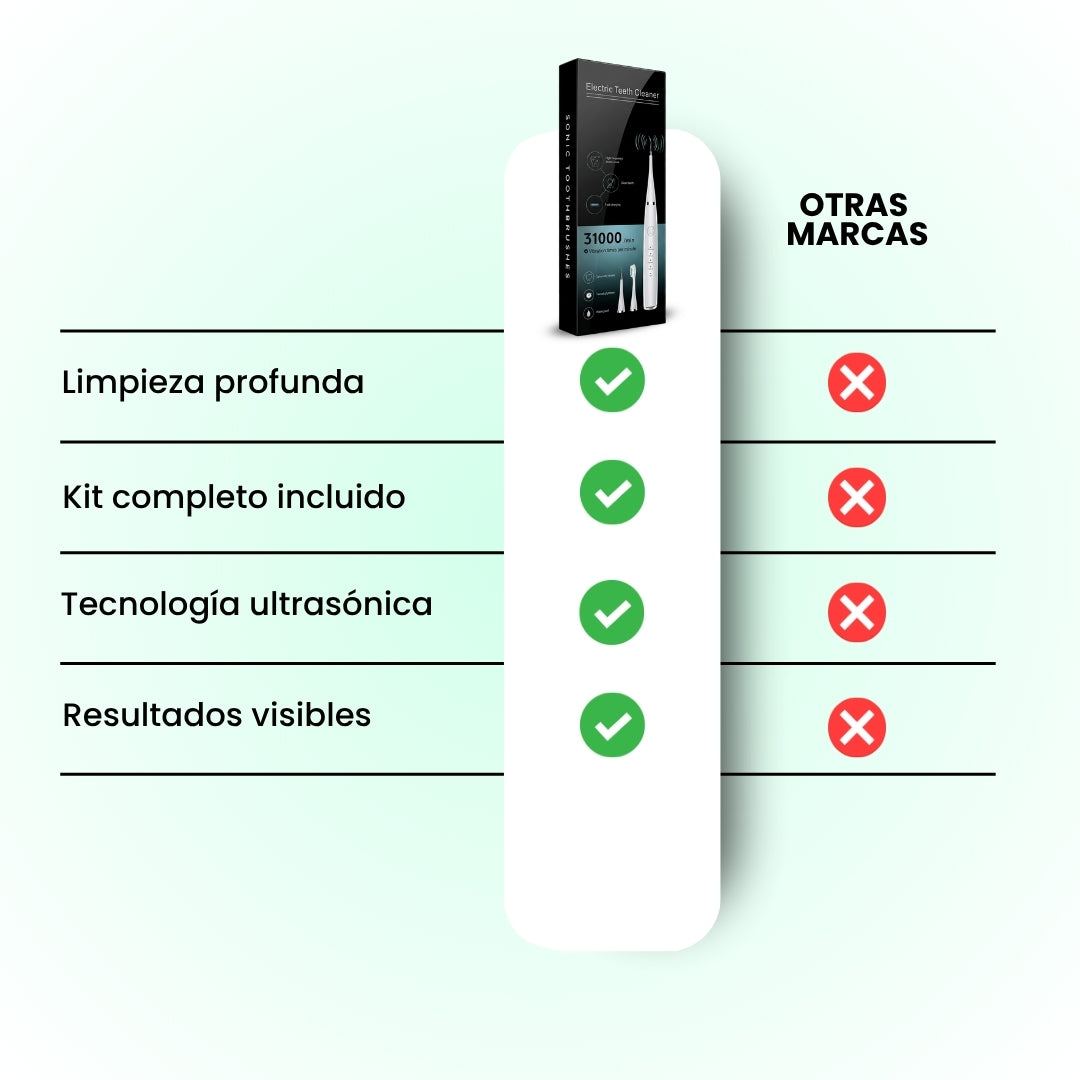 CEPILLO DE DIENTES ULTRA SÓNICO | DENTALUX™
