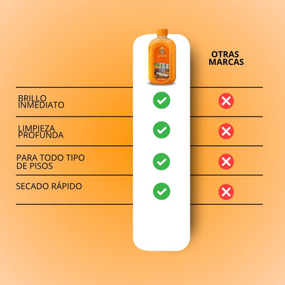 3X1 LIMPIADOR DE PISOS REMOVEDOR DE MANCHAS | CITROL™